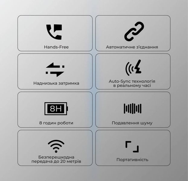 Микрофон беспроводной петличный для Iphone (Lightning) для презентаций для интервью для блогеров для презентаций micro_light фото