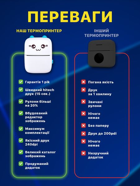 Портативный детский мини принтер (Mini Printer), термопринтер + 13 бумаг и набор ручек или фломастеров thermal_1 фото