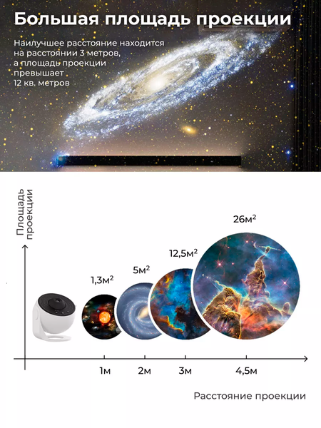 Проектор звездного неба светильник планетарий 13 планет 10 Вт (белый с черным) svt_planet фото